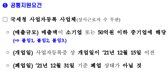 소상공인 손실보전금(방역지원금) 대상, 금액, 지급시기 총 정리 소상공인 손실보전금(방역지원금) 대상, 금액, 지급시기 총 정리