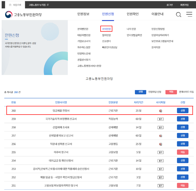 임금체불 진정 절차, 해결 방법 등